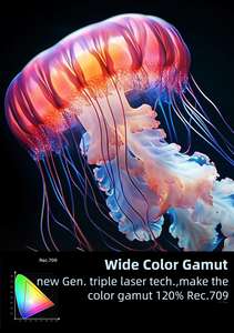 Yinzam H2 Native 4K Smart Home Proyector de película láser triple, 3000 lúmenes Ansi 0,22: 1 Proyector inteligente de relación de tiro ultracorto - Product Image 3