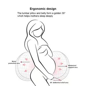 Yan uyku için özel ergonomik gebelik yastıkları, hamile kadınlar için arka göbek kalça için ayarlanabilir hamile yastığı desteği - Product Image 3