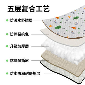 เสื่อปิกนิกยี่ซิดานรูปสี่เหลี่ยมผืนผ้ากันความชื้นสำหรับตั้งแคมป์กลางแจ้งทุกฤดูกาลแบบพกพา - Product Image 5