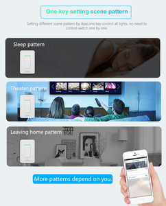 10 năm nhà máy cung cấp chúng tôi Canada tiêu chuẩn wifi thông minh ánh sáng Tường chuyển đổi nhà cuộc sống thông minh tường thiết bị chuyển mạch - Product Image 5