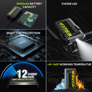 Démarreur de batterie automobile 12V Yesper à prix abordable avec câbles de démarrage intelligents et lumière LED - Product Image 5