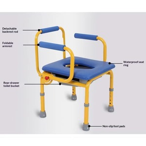Potty <b>Chair</b> for Kids and Disabled, Reinforced Portable Handrail, Home <b>Toilet</b> <b>Chair</b> with Multi-functional for Squat <b>Toilet</b> - Product Image 4