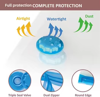 Sacs à compression sous vide PA + PE Matériau Transparent Pliable Multifonction Stockage de vêtements pour chambre à coucher
