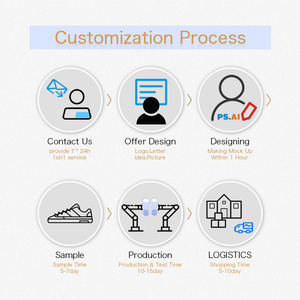 Chaussures de skateboard classiques décontractées blanches à semelle épaisse pour hommes avec LOGO personnalisable - Product Image 3