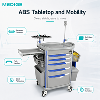 Carrito de Emergencia Médico de Lujo con ABS, Carro de Medicamentos con 5 Cajones, Bloqueo Central y Soporte para Suero para Hospitales y Clínicas