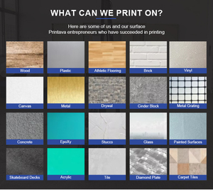 เครื่องพิมพ์ผนังอัตโนมัติ Hanjie แบบ UV Ink 3 มิติ เครื่องพิมพ์ภาพจิตรกรรมฝาผนังแนวตั้ง สำหรับพิมพ์ภาพบนผนังและกระดาษ - Product Image 5