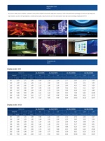 Projecteur laser DLP APPOTRONICS.AL-MU500 ALPD, 4500 lumens, 1080p haute définition, prise en charge 4K, utilisation en intérieur