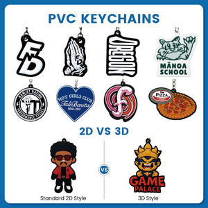 Bán buôn tùy chỉnh 2D/<span class=keywords><strong>3D</strong></span> PVC cao su Keychain cá nhân Anime thiết kế tùy chỉnh được thực hiện với logo của bạn - Product Image 2