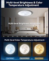 Moderna Lámpara de Techo LED Circular Blanca de Superficie, Ultra Delgada, para Dormitorio, Sala de Estar, Oficina en Casa, con Control Remoto