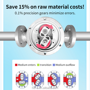 IP65 RS485 Ovale tandwieldebietmeter voor hoogviskeuze vloeistoffen zoals diesel, benzine en ruwe olie, 4-20mA, digitale prijs, Ovale tandwieldebietmeter - Product Image 2