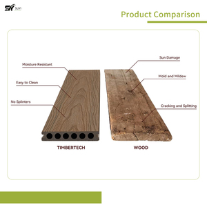 Revêtement de <span class=keywords><strong>sol</strong></span> <span class=keywords><strong>extérieur</strong></span> imperméable à emboîtement <span class=keywords><strong>pour</strong></span> la décoration de jardins, terrasses et patios (vente en gros) - Product Image 2