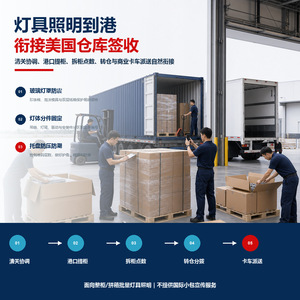 Exportación de Lámparas a Estados Unidos, Envío Exprés LCL, Origen China, DDP, DDU, FOB, Despacho de Aduanas, Entrega en Almacén - Product Image 4