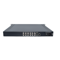 Brouilleur ASI IP à MPTS ASI Tv Canal Dvb Canal Câble Tv Multiplexeur Brouillage