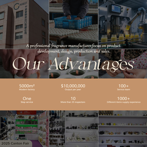 Biểu Tượng Tùy Chỉnh Căng Thẳng Cứu Trợ Juego De Difusor De Varillas Con Hương Thơm Hương Thơm Hoa Dầu Khuếch Tán Bộ - Product Image 6