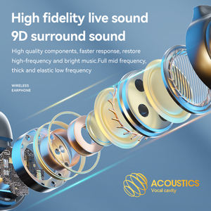 2025 nuovo auricolare <span class=keywords><strong>m47</strong></span> 9D Stereo TWS cuffie Sport impermeabili auricolari Mini True auricolari senza fili Clip auricolare da gioco auricolare <span class=keywords><strong>M47</strong></span> - Product Image 4