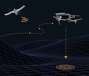 Nouveau drone AUTEL EVO MAX 4T avec deux caméras et détection d'obstacles omnidirectionnelle pour drones professionnels - Product Image 3
