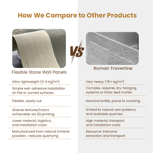 Panneau mural en pierre flexible facile à installer, léger, placage en pierre souple MCM pour la rénovation de bâtiments, revêtement extérieur - Product Image 2