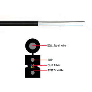 <span class=keywords><strong>สาย</strong></span>ไฟเบอร์ออปติกแบบดรอปเคเบิล 1 2 4 คอร์ SM G.657A1 G.657A2 LSZH ปลอกหุ้มสีขาว สำหรับติดตั้งบรอดแบนด์ภายในและภายนอกอาคาร - Product Image 2
