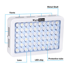 ไฟ LED สำหรับตู้ปลา 180W ปรับความสว่างได้ สเปกตรัมเต็ม สำหรับตู้ปลาปะการังและอุปกรณ์ตู้ปลา ไฟสำหรับตู้ปลา - Product Image 6