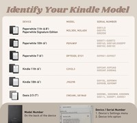 Grosir casing Kindle PC sampul TPU Ebook kulit PU pintar kustom untuk Kindle 10/11 Gen Paperwhite 2/3/4/5 Oasis Scribe