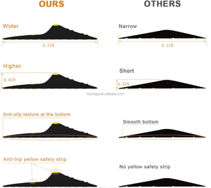 แถบยางปิดขอบประตูโรงรถอเนกประสงค์ - ยาง EPDM กันน้ำ กันลม และกันฝน พร้อมตัดแต่งตามขนาดได้ - Product Image 6