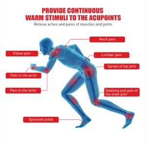 Produits tendance 2025 Patch anti-douleur OEM ODM chinois topique herbes naturelles plâtre fleur de prunier forme soulagement de la douleur patch thermique - Product Image 6