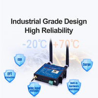 Enrutador PUSR Industrial 4G LTE VPN con puerto serie Serial Modem Hardware Watchdog para comunicación y redes