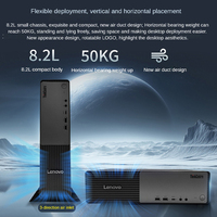 Nouveau Lenovo ThinkCentre Neo S500 Inter Core I5-14400 / I7-14700 16 Go DDR4 1 To SSD Bureau professionnel pour le gouvernement et les entreprises
