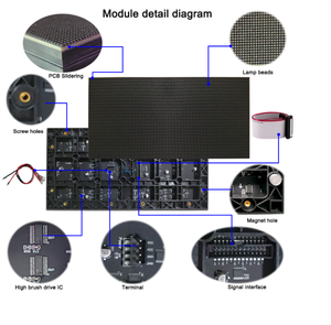 Ngoài Trời <span class=keywords><strong>LED</strong></span> hiển thị mô-đun P3 quảng cáo <span class=keywords><strong>LED</strong></span> hiển thị video tường mô-đun hiển thị mô-đun biển quảng cáo - Product Image 5