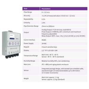 Corrosiebestendige OEM ultrasone <span class=keywords><strong>flowmeter</strong></span> voor water en olie, -40°C tot 80°C werktemperatuur, IP54 behuizing, klembevestiging, traceerbellen - Product Image 2