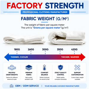 Sweat à capuche zippé en <span class=keywords><strong>molleton</strong></span> épais personnalisé OEM ODM, sweat oversize, usine de personnalisation, broderie de logo, sérigraphie, DTF, DTG, faible MOQ - Product Image 5