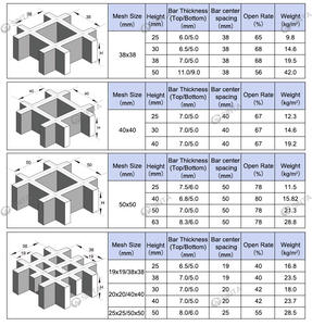 Grille composite en fibre de verre vinylester ignifuge VE <span class=keywords><strong>FR</strong></span> FRP moulée, granulée, 38x38 mm - Product Image 2
