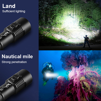 Lampe de plongée Helius New High Quality Mini P70 LED, pour extérieur, exploration sous-marine 80m, en alliage d'aluminium, lumière puissante, torche de pêche