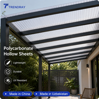 Plaque de polycarbonate alvéolaire rectangulaire à clipser de 20 mm et 30 mm pour toit, couloir et fenêtre de toit - Vente en gros