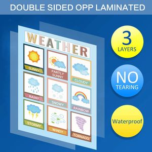 Affiche murale éducative de style bohème pour l'apprentissage précoce de l'anglais et le développement cognitif - Product Image 4