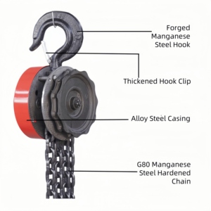 รอกโซ่แบบแมนนวล จีน 3 ตัน 10 เมตร 5 ตัน 0.5 ตัน รับน้ำหนัก 100 กก. <span class=keywords><strong>200</strong></span> กก. 500 กก. รุ่น Hs-z - Product Image 6