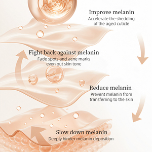 <span class=keywords><strong>Crème</strong></span> <span class=keywords><strong>éclaircissante</strong></span> OEM avec arbutine et niacinamide 30g Traitement correcteur des taches et éclaircissant pour un teint plus uniforme et plus éclatant - Product Image 4