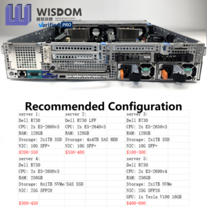 使用済みサーバーホットセールDells R730xd PowerEdge R730XDネットワークラックサーバーコンピュータサーバー購入 - Product Image 2
