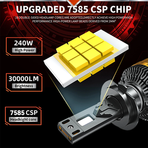 HYNBYZJ, sistema de iluminación automático, H7, luz <span class=keywords><strong>Led</strong></span> para coche, 240W, <span class=keywords><strong>Mini</strong></span> H3, H11, H7, faros delanteros <span class=keywords><strong>Led</strong></span> para coche, focos, Luz H7, Faros Luces H4, faros <span class=keywords><strong>Led</strong></span> - Product Image 2