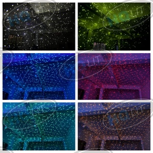 Luz Láser RGB <span class=keywords><strong>de</strong></span> Estrella <span class=keywords><strong>de</strong></span> 3W 5W con Control DMX512, Aleación <span class=keywords><strong>de</strong></span> Aluminio, Resistente al Agua IP65, para Bodas, DJ, Discotecas, Fiestas, Clubes, <span class=keywords><strong>Teatro</strong></span> - Product Image 2