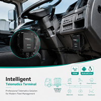 Terminal Telemático Vehicular IP69K Resistente con Android 12 y Linux, Qualcomm Quad Core, 4G, GNSS, CANBus, IoT Gateway con Opción Satelital