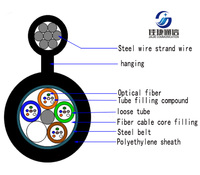 Kabel Overhead 24 Core Figure 8 Single Fiber G652D dengan Harga Produsen