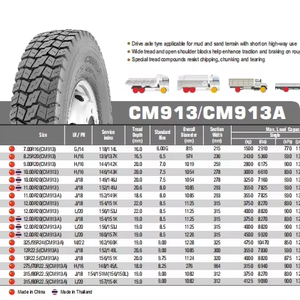 ยางรถบรรทุกหนัก TBR ขนาด 315/80R22.5 -20 รุ่น CM913A MD777 แบบเรเดียล ทนทานต่อการใช้งานหนัก ใหม่ - Product Image 1