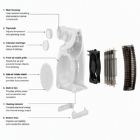 Chauffage d'appoint portable pour chambre à coucher, chauffage électrique silencieux et économe en énergie avec protection contre la surchauffe et interrupteur de sécurité anti-renversement