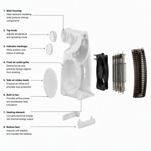Stufa <span class=keywords><strong>Elettrica</strong></span> Portatile per Camera da Letto, Silenziosa ed Efficiente dal Punto di Vista Energetico, con Protezione da Surriscaldamento e Interruttore di Sicurezza Antiribaltamento - Product Image 6