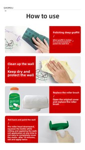 2025 Trung Quốc sản xuất nhỏ tường Acrylic sơn Con lăn chất lượng cao lớp phủ Con lăn bàn chải sơn - Product Image 6