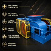 Concasseur à double rouleau pour concentré de minerai, à efficacité optimale et performant sur le marché