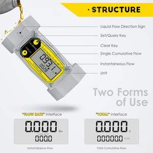 1.5インチデジタルタービン水流計OEMサポート0.5% 精度スレッド接続10-73.5GPMメータリングレンジ - Product Image 3