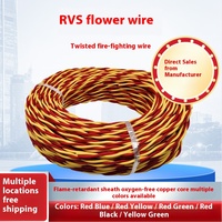 Industrielles Brand bekämpfung spezifisches Leitungs signal Twisted Pair Wire Zweifarbiges 1,0 mm² RVS Flamm hemmendes Netz kabel