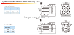 Motor de Husillo Asíncrono Trifásico de CA Bergerda de 5.5kw, 7.5kw, 15kw, 380V, Venta Caliente de Fábrica para Automatización Industrial - Product Image 1